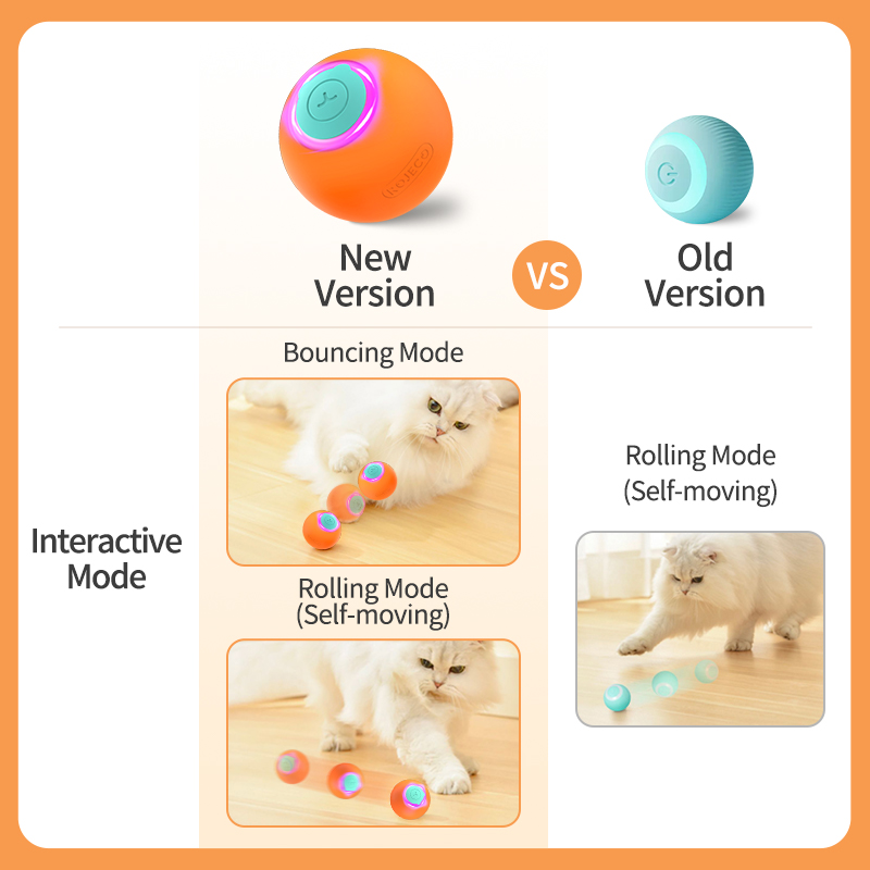 ROJECO zabawki dla kotów intel – Automatic Moving Dog Ball recenzja i cena