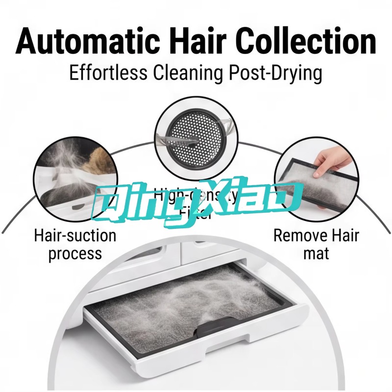 Profesjonalna Automatyczna Sus – Pet Grooming recenzja i cena
