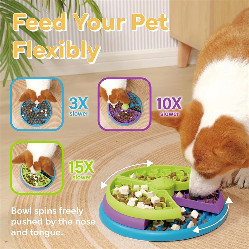 Puzzle dla psów Powolny podajn – Dog Puzzle Feeder Toy recenzja i cena